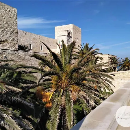 I Colori Della Puglia Penzion
